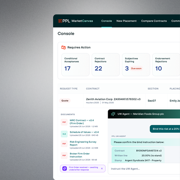 MarketCanvas